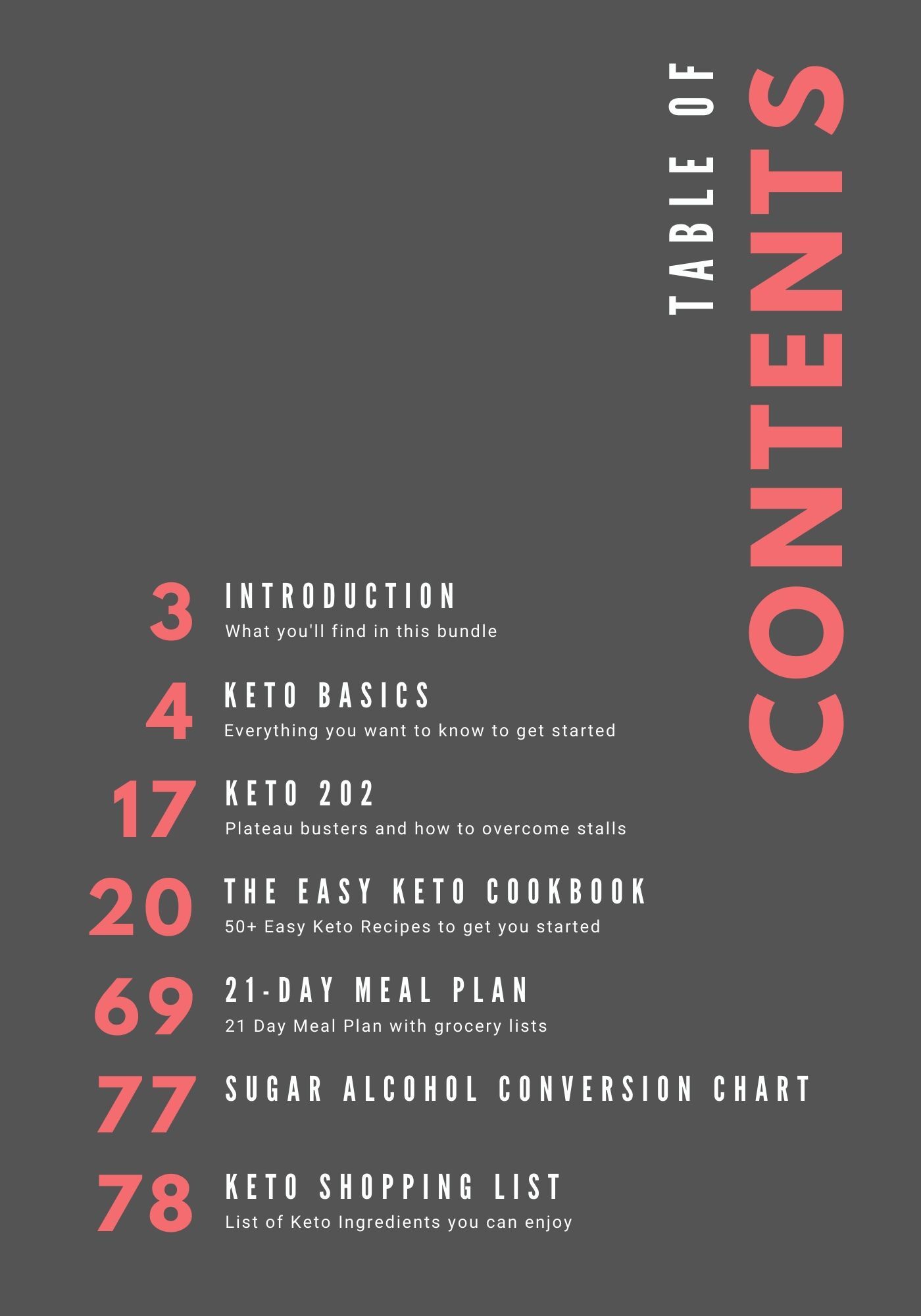 The Ultimate Keto Bundle (1) Image of table of contents page from a meal plan on a black background.