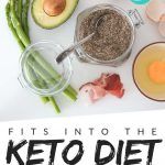 Keto Macro Calculator | Free Macro Calculator by That's Low Carb!?